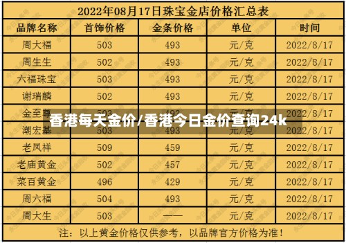 香港每天金价/香港今日金价查询24k-第2张图片
