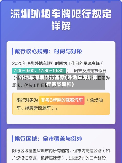 外地车深圳限行备案(外地车深圳限行备案流程)
